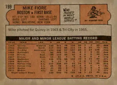 Vintage 1972 Topps #199 Mike Fiore Baseball Card featuring Boston Red Sox player Mike Fiore