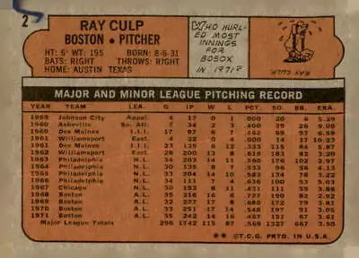Ray Culp baseball card back from the 1972 Topps set featuring the Boston Red Sox