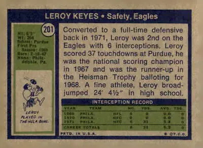 Leroy Keyes 1972 Topps #201 football card featuring classic design for Philadelphia Eagles fans