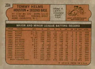 Vintage baseball card back of 1972 Topps #204 Tommy Helms sports trading card