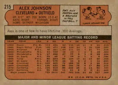 Vintage trading card of Cleveland Indians player Alex Johnson from 1972 Topps #215