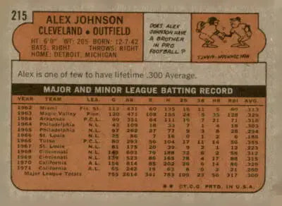 Vintage baseball card back featuring Alex Johnson from 1972 Topps trading card collection
