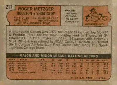 Vintage baseball card back featuring Roger Metzger Houston Astros name and stats