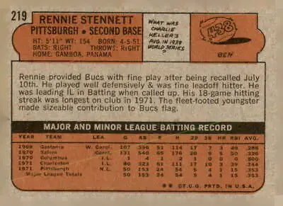 Rennie Stennett trading card back from the 1972 Topps #219 EX-MT edition