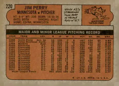 Vintage Baseball Card Back for 1972 Topps Jim Perry Minnesota Twins memorabilia