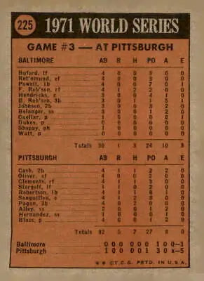 1972 Topps baseball card featuring 1971 A.L. Playoffs Orioles Champs memorabilia