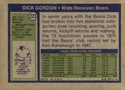 Vintage Dick Gordon football trading card from 1972 Topps #223 in EX-MT condition