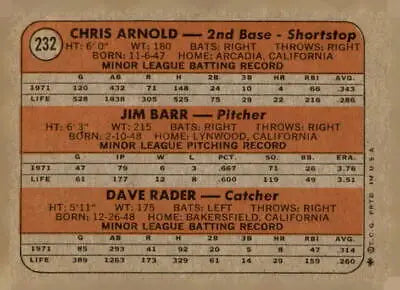 Back of 1972 Topps #231 Casey Cox baseball card showcasing player stats and info