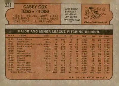 Vintage baseball card back featuring Casey Cox from the 1972 Topps sports trading card collection