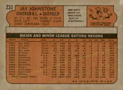 Vintage baseball card back of 1972 Topps #233 Jay Johnstone sports trading card