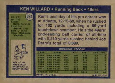 Vintage Ken Willard trading card from 1972 Topps #234 showcasing the athlete’s legacy