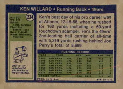 Vintage Ken Willard football card 1972 Topps #234 San Francisco 49ers collectible