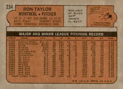 Back of 1972 Topps #234 Ron Taylor trading card showcasing Ron Taylor sports memorabilia
