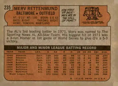 Back of 1972 Topps #234 Ron Taylor baseball card showcasing player stats and details