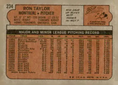 Vintage 1972 Topps Ron Taylor Montreal Expos baseball card photo