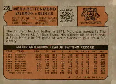 Back of the 1972 Topps #235 Merv Rettenmund baseball card showcasing vintage design