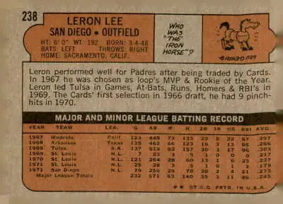 Leron Lee baseball card back from 1972 Topps #238 San Diego Padres card
