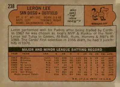 Vintage baseball card back of 1972 Topps #238 Leron Lee, featuring detailed stats