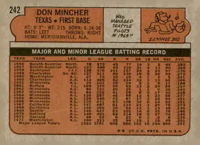 Vintage Don Mincher baseball card back from 1972 Topps #242 featuring Mincher baseball details