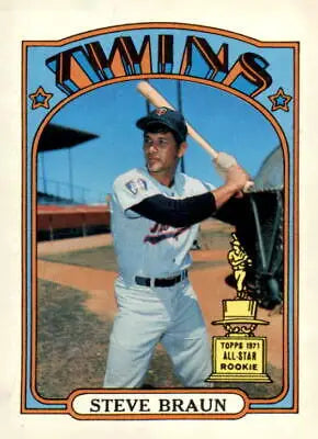 1972 Topps Steve Braun trading card displayed in a collector’s product