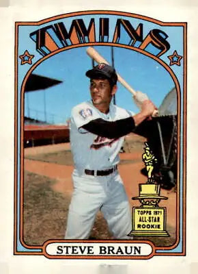 Steve Braun trading card from 1972 Topps, featuring the Minnesota Twins player