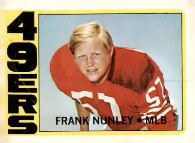 Frank Nunley football card from 1972 Topps #249, a sought-after trading card