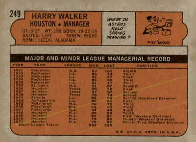Vintage baseball card back showcasing Harry Walker with card features Houston