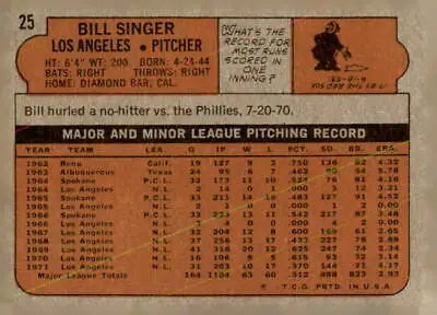 Vintage baseball card back of 1972 Topps #25 Bill Singer, a classic sports trading card