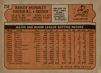 Vintage 1972 Topps #258 Randy Hundley baseball card showcasing the player’s classic design