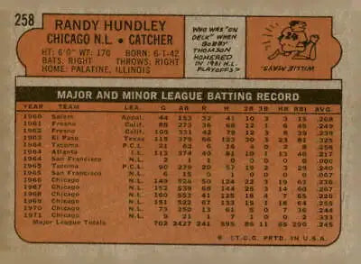 Vintage baseball card back featuring Randy Hundley’s stats from the 1972 Topps #258 series
