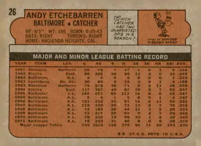 Back of the 1972 Topps #26 Andy Etchebarren sports trading card