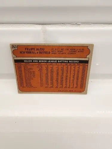 1972 Topps Felipe Alou trading card, sports trading card collectible featuring Felip Alou