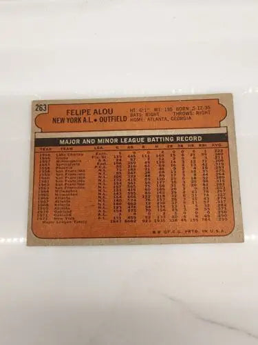 1972 Topps Felipe Alou trading card #263 sports trading card collectible
