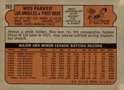 Back of 1972 Topps #265 Wes Parker Baseball Card featuring Los Angeles Dodgers statistics