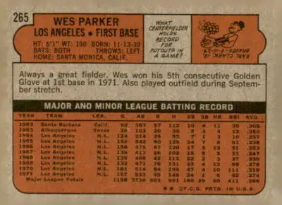 Vintage 1972 Topps Wes Parker trading card back featuring Los Angeles Dodgers highlights