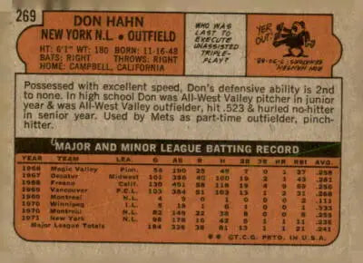 Back of 1972 Topps #269 Don Hahn sports trading card showcasing player details