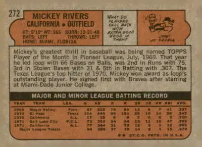 Vintage baseball card back featuring Mickey Rivers from the 1972 Topps #272 collection