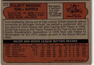 Vintage 1972 Topps #277 Elliott Maddox Texas Rangers baseball card for collection