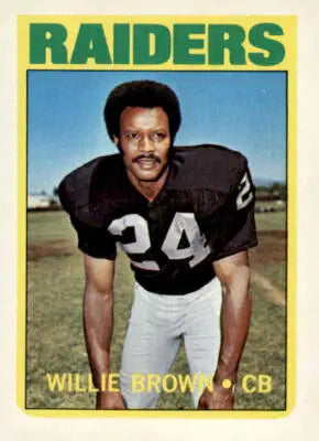 Willie Brown football trading card from 1972 Topps #28, a collectible sports trading card