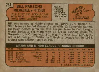 Vintage 1972 Topps #281 Bill Parsons trading card back featuring Milwaukee Brewers details