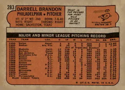 Darrell Brandon baseball card back from 1972 Topps #282 Houston Astros edition