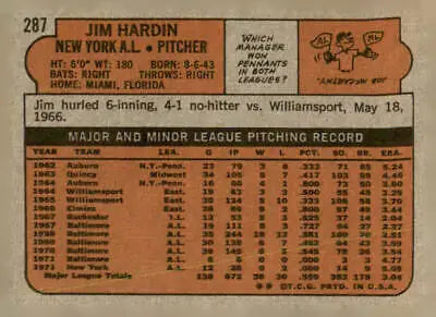 Vintage 1972 Topps Jim Hardin MLB uniform trading card featuring Jim Hardin
