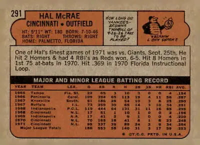 Hal McRae baseball card back featured on 1972 Topps Sonny Siebert Boston Red Sox card