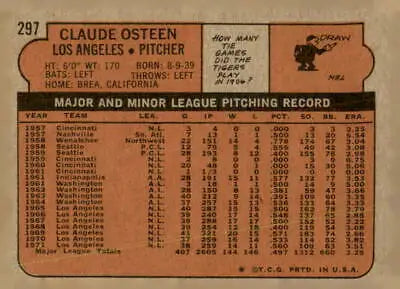 Vintage baseball card back featuring Claude Osteen of the Los Angeles Dodgers