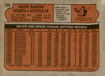 Hank Aaron baseball card from 1972 Topps #299 featuring Hank Aaron for collectible fans