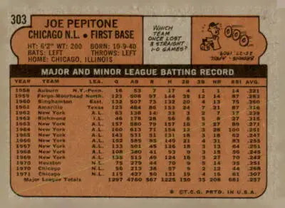 Joe Pepitone baseball card back from 1972 Topps Joe Pepitone #303 EX-MT