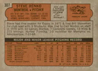Vintage baseball card back featuring Steve Renko from the Montreal Expos 1972 Topps #307