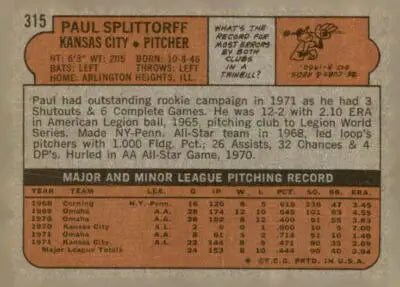 Vintage baseball card back of Paul Splittorff of the Kansas City Royals for 1972 Topps #315