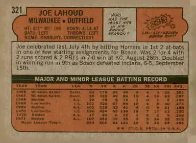 Vintage baseball card back of 1972 Topps Joe Lahoud Milwaukee Brewers