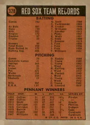 1972 Topps #328 Red Sox Team EX-MT trading card showcasing Red Sox team records